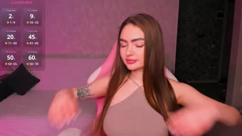 Snapshot of antheaprime chatting on February 24, 2026, 4:05 pm Anthea online show from February 24, 2026, 4:05 pm