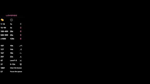 MissSophiaSpecter online show from March 22, 2026, 5:38 pm