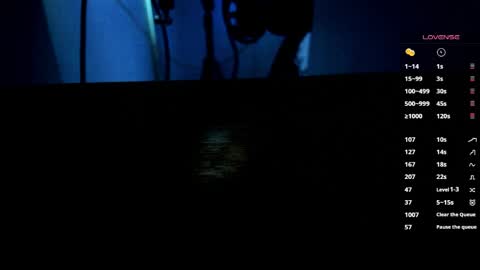 MissSophiaSpecter online show from April 25, 2026, 7:00 pm