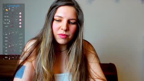 Anya online show from December 2, 2024, 7:05 pm