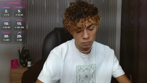 anyelotwink online show from March 31, 2026, 6:03 am