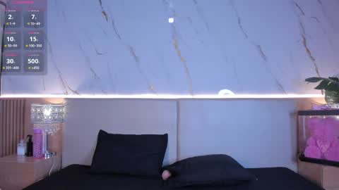 aprilgrey111 online show from March 31, 2026, 7:47 pm