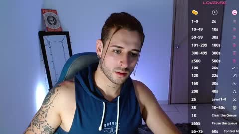 Snapshot of ares_blue chatting on March 6, 2025, 12:19 pm ares blue online show from March 6, 2025, 12:19 pm