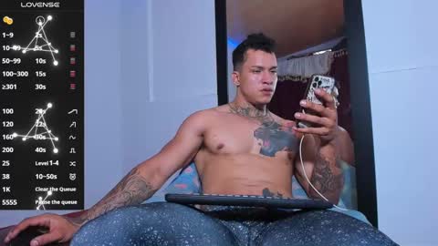 arnold sexy hot98 online show from February 8, 2025, 3:42 pm