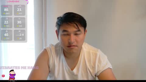 Snapshot of asianboy_sunny chatting on September 12, 2025, 7:19 am AsianBoy Sunny online show from September 12, 2025, 7:19 am
