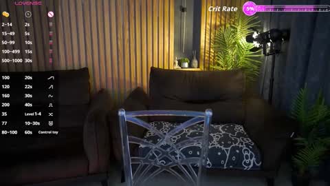 Nikol online show from February 21, 2026, 6:36 am