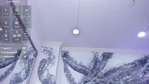 Aurora Rojas online show from March 5, 2025, 11:38 pm