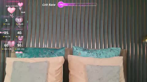 Abby online show from December 2, 2025, 6:47 pm