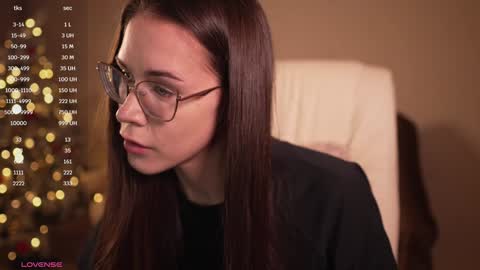 Snapshot of avelyssa chatting on January 21, 2025, 5:30 pm Goddess Alyssa   online show from January 21, 2025, 5:30 pm