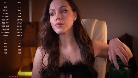 Snapshot of avelyssa chatting on March 3, 2025, 1:31 pm Goddess Alyssa   online show from March 3, 2025, 1:31 pm