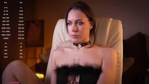 Snapshot of avelyssa chatting on March 3, 2025, 4:35 pm Goddess Alyssa   online show from March 3, 2025, 4:35 pm