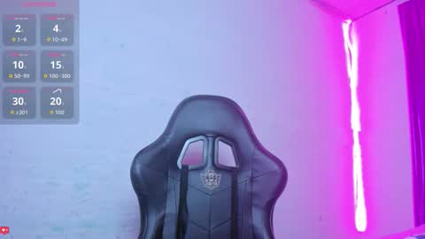 avril_jonson online show from November 6, 2025, 10:32 pm