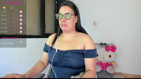 SandyMODELINDEPENDIENT online show from December 20, 2024, 1:58 am