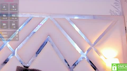 Bela online show from January 24, 2025, 3:00 am