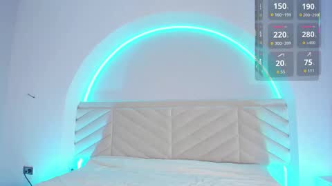 Bella online show from January 12, 2026, 1:16 pm