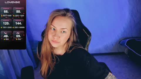 Your Annabelle Wolf  online show from February 5, 2025, 5:09 pm