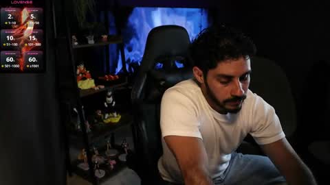 ben online show from April 13, 2026, 3:23 am