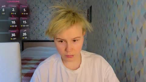 Your sweet Tara and Eva online show from February 15, 2026, 3:58 am