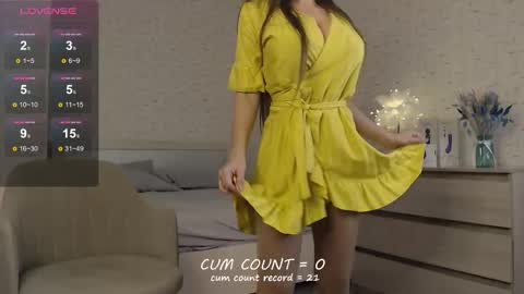 bettispaghetti online show from November 11, 2025, 6:41 pm