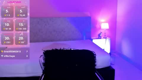 Snapshot of blakmillerrgilson chatting on October 18, 2025, 7:14 pm blak miller online show from October 18, 2025, 7:14 pm