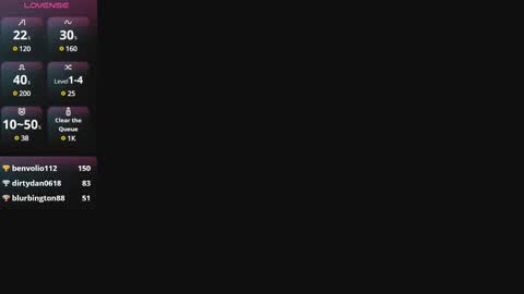 BRENDDA  online show from February 26, 2025, 7:20 am