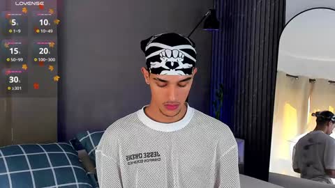 Buster independent model online show from January 12, 2025, 3:36 pm