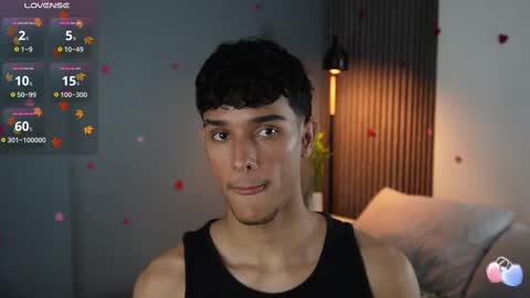 Buster independent model online show from February 24, 2025, 8:17 am