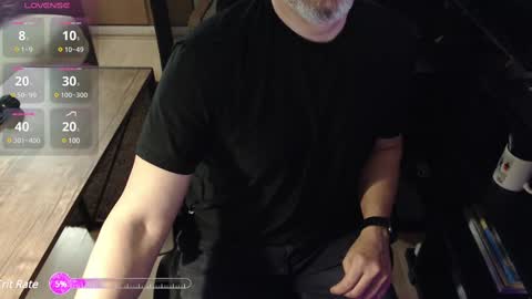 Snapshot of cabcam chatting on March 3, 2025, 4:25 am Cab  online show from March 3, 2025, 4:25 am