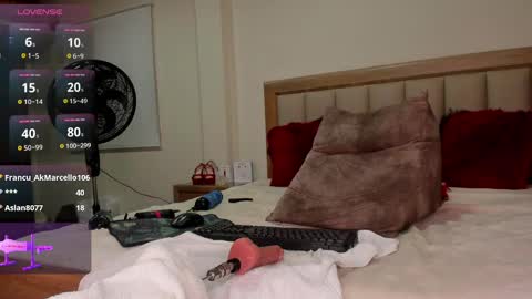 Caytlin Lian online show from January 27, 2025, 3:04 am