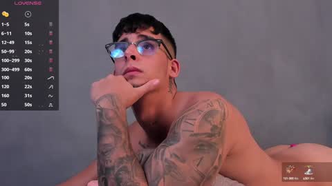   INDEPENDENT MODEL online show from January 14, 2025, 1:28 pm