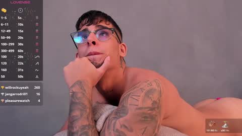   INDEPENDENT MODEL online show from January 15, 2025, 12:47 pm