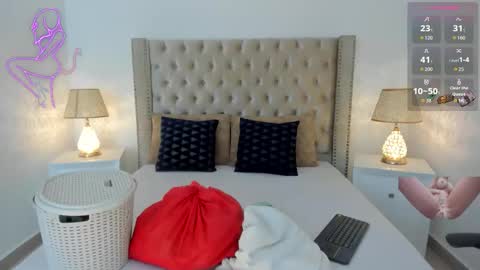 Candie  online show from October 26, 2025, 11:38 am