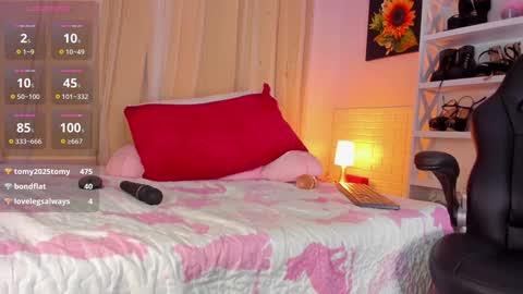 Snapshot of carol_parker1 chatting on January 22, 2025, 11:12 am Carol online show from January 22, 2025, 11:12 am