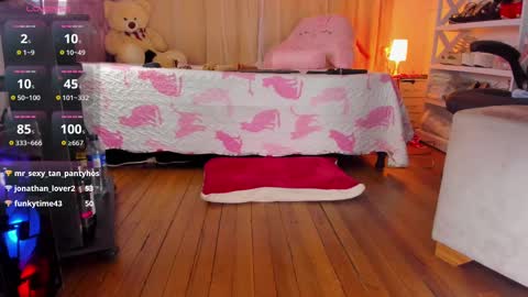 Snapshot of carol_parker1 chatting on February 28, 2025, 1:25 pm Carol online show from February 28, 2025, 1:25 pm