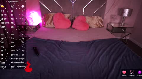 Snapshot of carolinadia chatting on February 8, 2025, 11:55 pm carolinadia online show from February 8, 2025, 11:55 pm