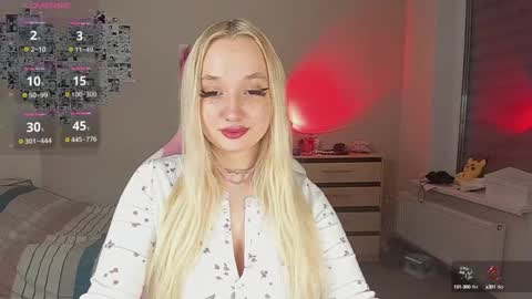 Snapshot of cassie_rosss chatting on January 21, 2025, 10:19 pm Cassie Rosss online show from January 21, 2025, 10:19 pm