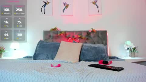 Snapshot of cat__moon__ chatting on May 12, 2026, 10:18 pm Karol online show from May 12, 2026, 10:18 pm