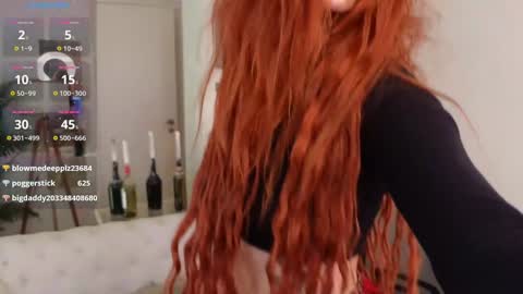 caty_cuddly online show from January 29, 2025, 9:12 am