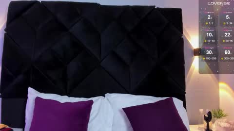 celeste star  online show from September 19, 2025, 12:50 pm