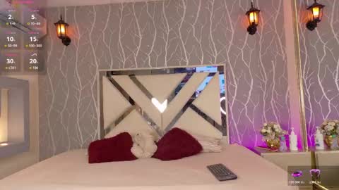 charlotte_rivers online show from April 27, 2026, 12:14 pm