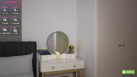 Kate online show from February 20, 2025, 5:18 pm