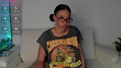 Cherry Lady online show from November 20, 2025, 5:07 am