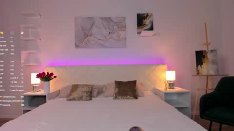 Chloe Lov GTM2 Mon Tue Thu Sat Sun 0400am - 1030m online show from March 1, 2025, 4:04 am