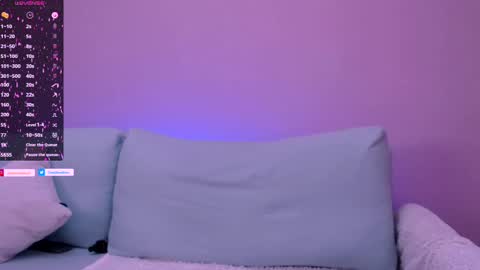 Cindy    online show from February 24, 2025, 3:20 pm