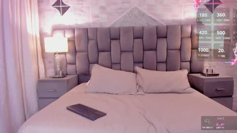 CintiaCollins  online show from January 31, 2025, 12:39 am