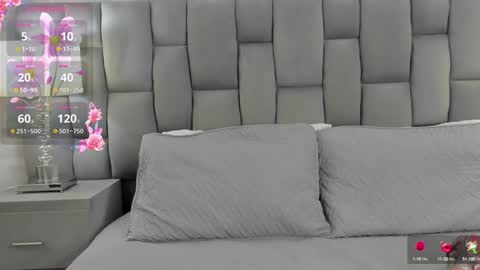 CintiaCollins  online show from February 8, 2025, 9:25 pm