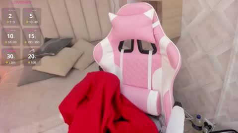 clhoe_johnson_ online show from December 22, 2025, 1:19 pm