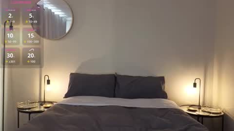 Stacy 2pm to 6pm mon-fri 3 CAT online show from March 11, 2026, 2:01 pm