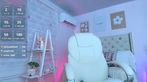 Snapshot of cristal_bunny chatting on January 7, 2025, 6:16 am Cristal online show from January 7, 2025, 6:16 am