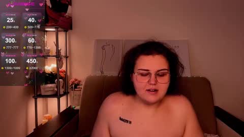 Snapshot of curvy_janie chatting on January 25, 2025, 4:34 am Jane online show from January 25, 2025, 4:34 am